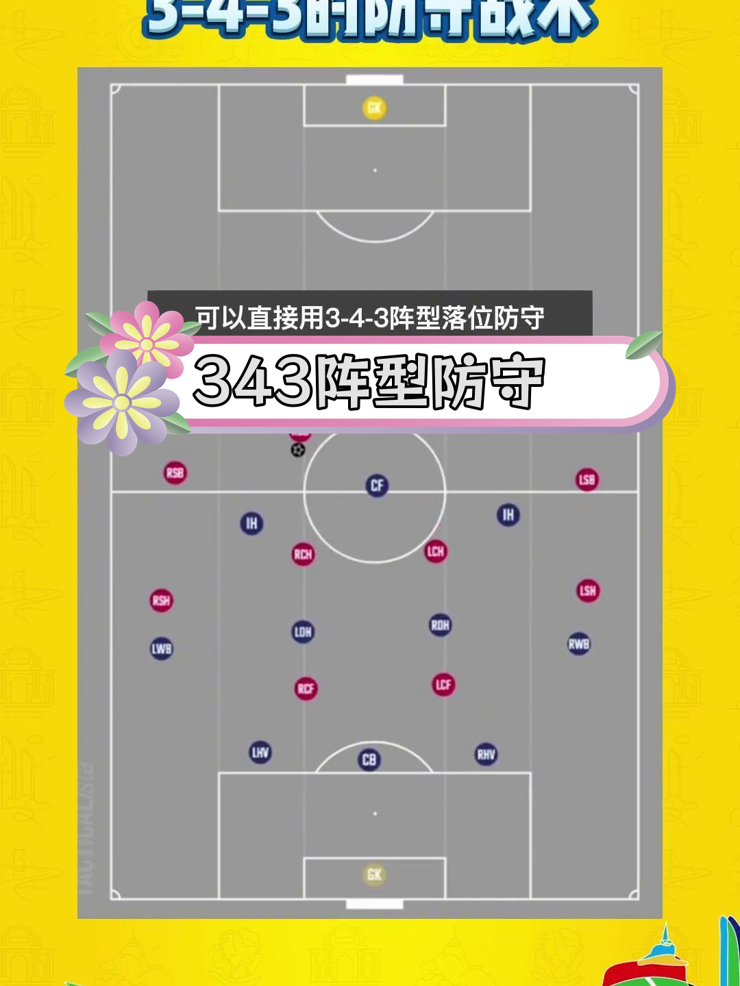 球队频繁变阵，最终奏效成功防守