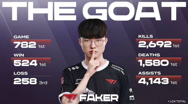 Faker迎来十五赛季高光表现，日本队球迷沸腾！